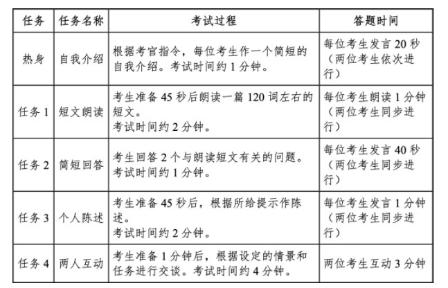 河南汽车维修平台APP
