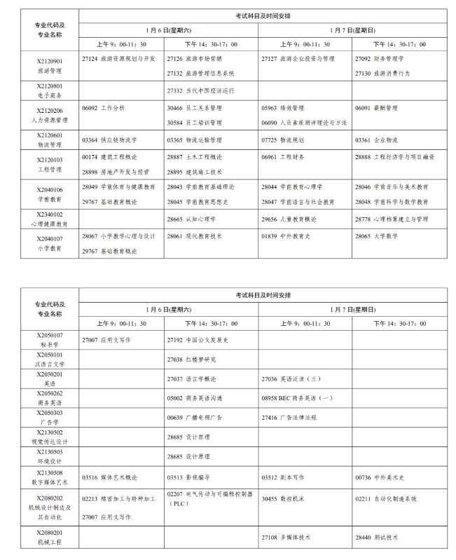 kaiyun体育app官方网站登录2025新版棋子与羁绊展示