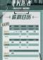 贵州药材APP