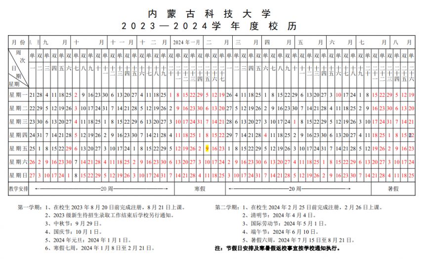 gft文件一键转换工具