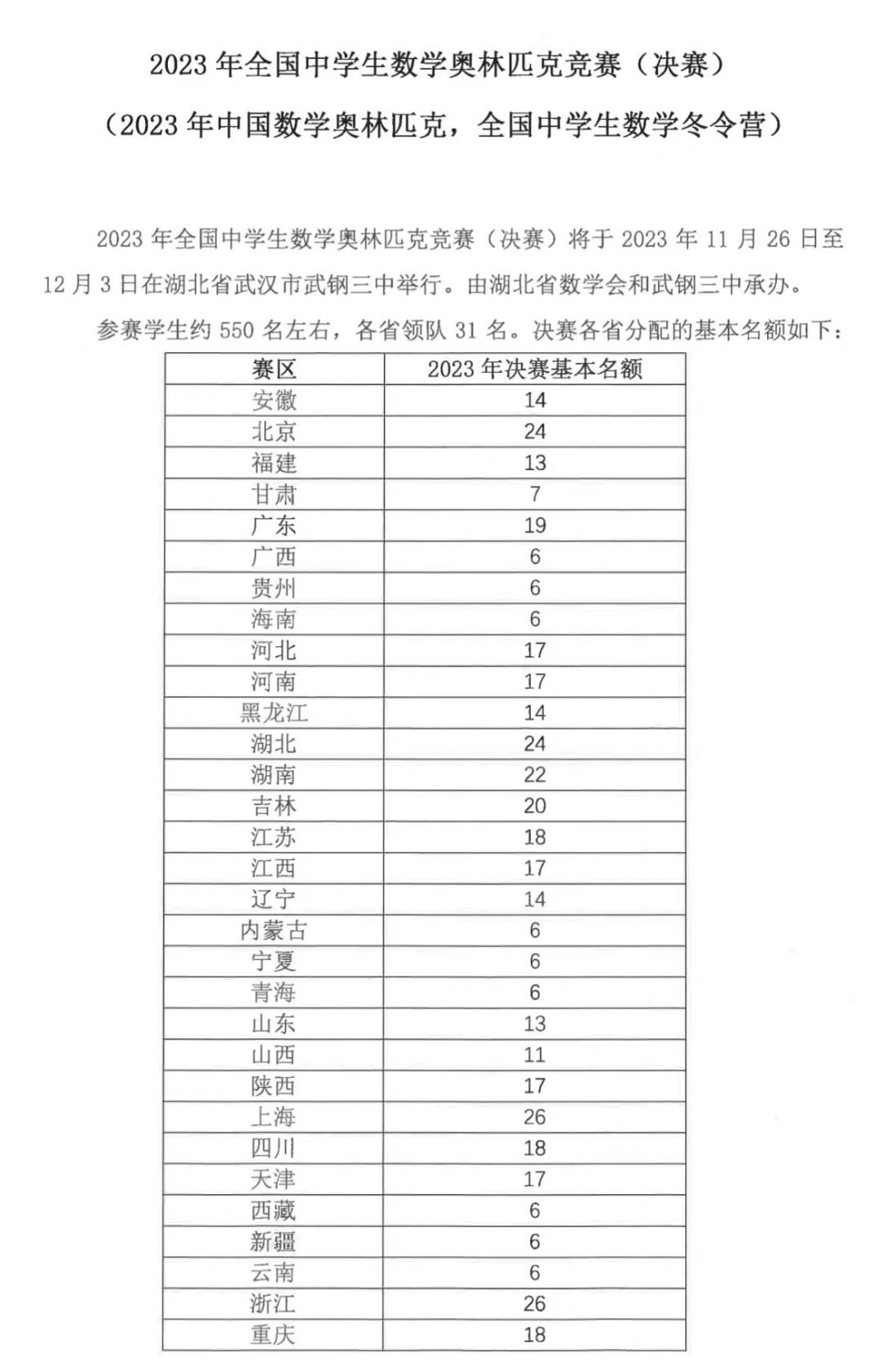 小熊洗车APP