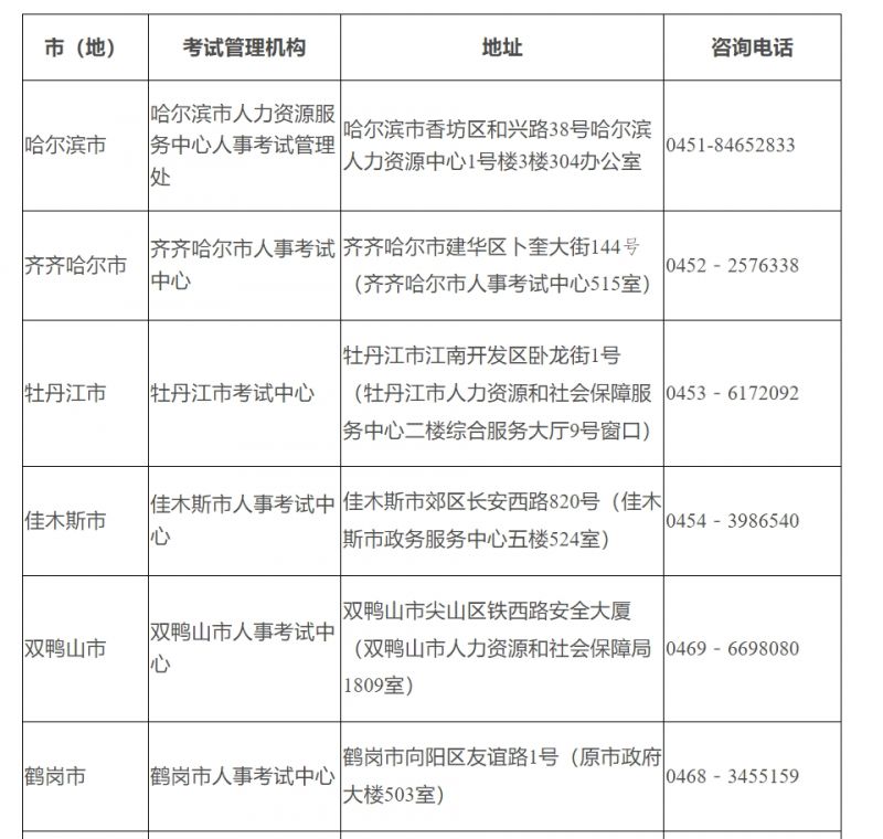 Kaiyun开云官方网站V5.2专业版