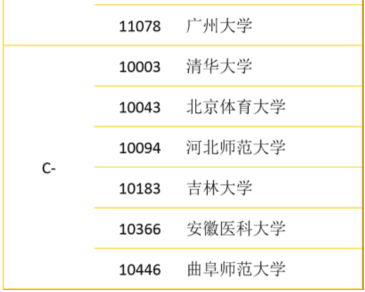 疯狂战场手游