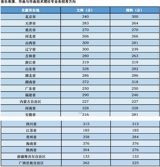 乐乐游戏盒子app