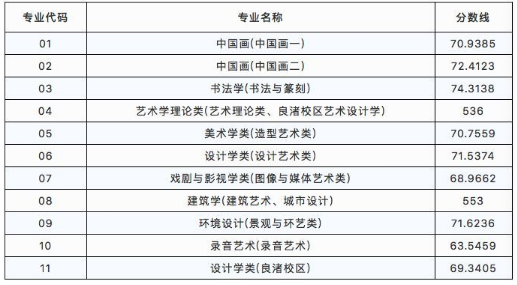 四川电信i视视pc客户端