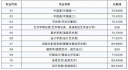 UEDBETapp 2025最新版 游戏主界面