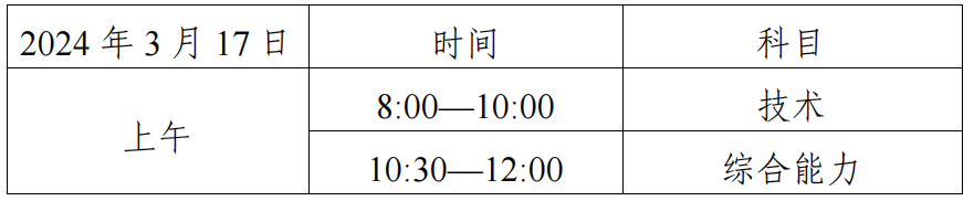 GoldLiveappV7.4专业版