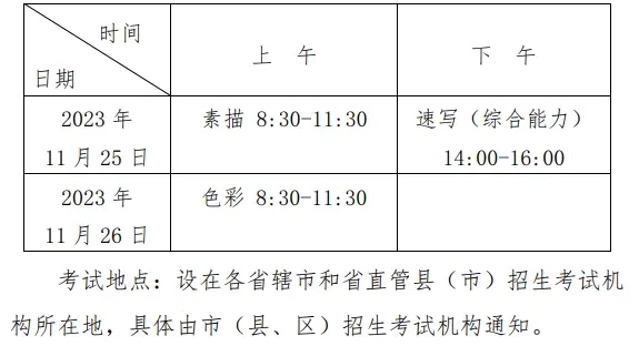 HDDREG硬盘修复工具