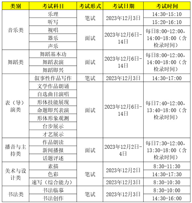 QuickPHP(测试和调试PHP脚本的独立服务器)