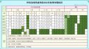 河南汽车维修平台APP