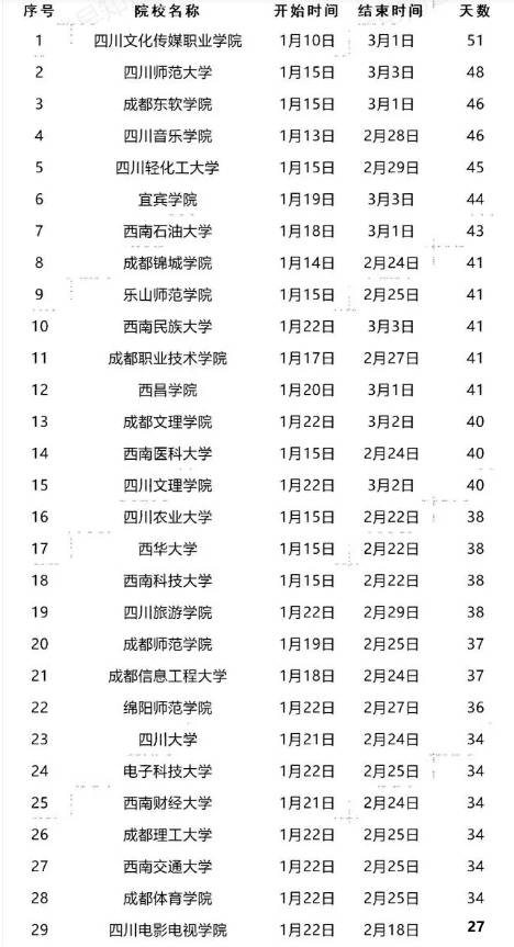 河南汽车维修平台APP