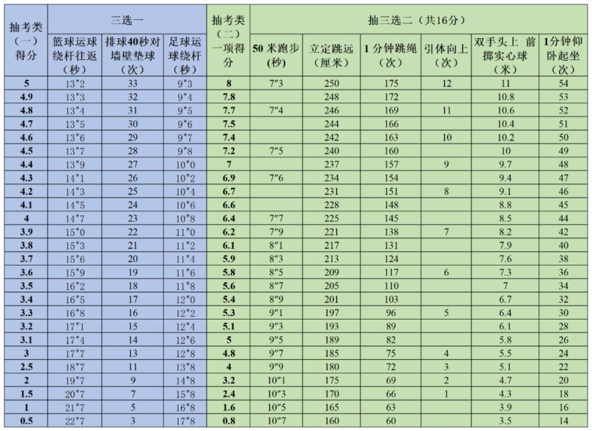 eman安卓版