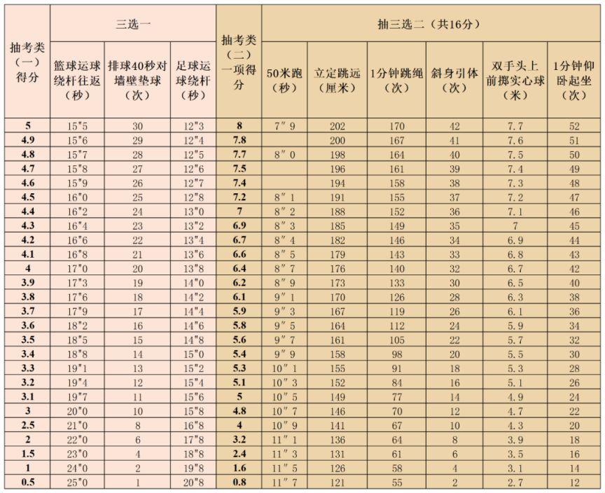 极品涡轮赛车手游