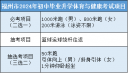 Linksys AE3000无线USB网卡驱动
