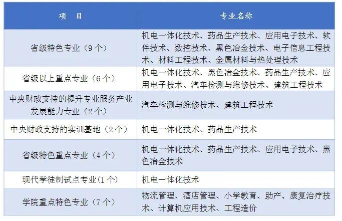 eman安卓版