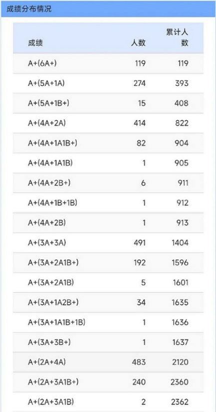 十大网投正规信誉官网app