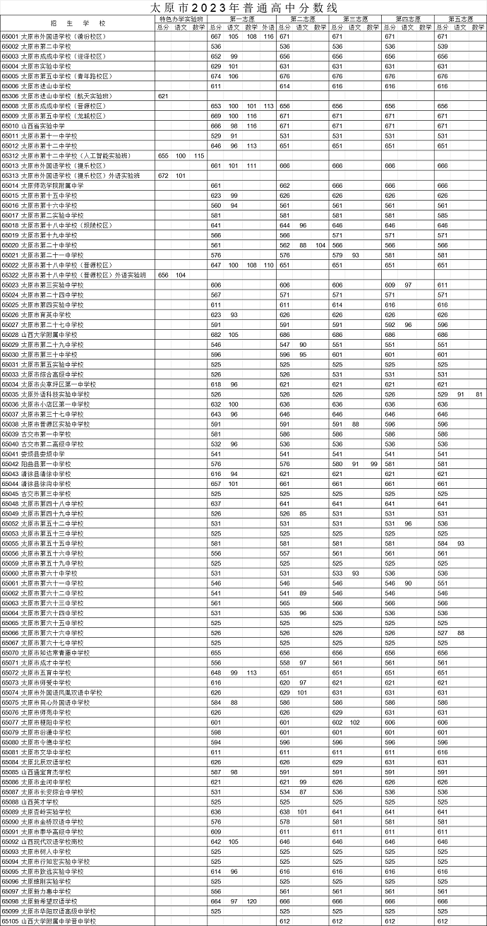 豌豆荚 Win8专版