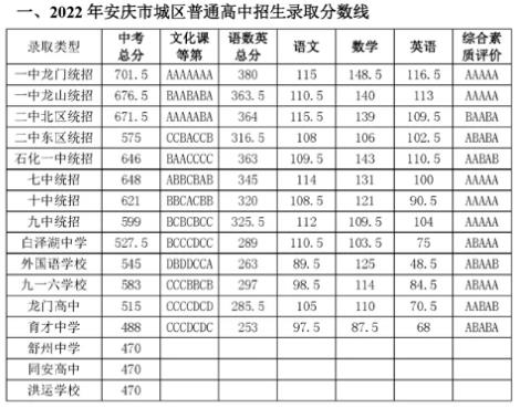 eman安卓版