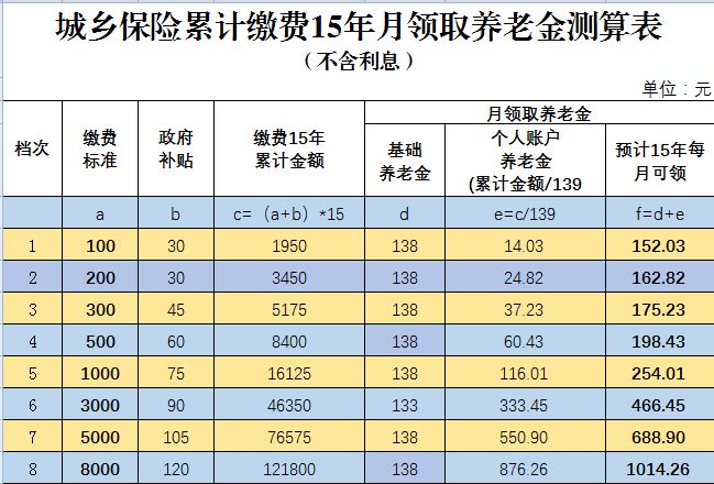 贵州药材APP