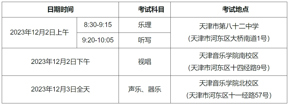 愤怒奶奶游巴西