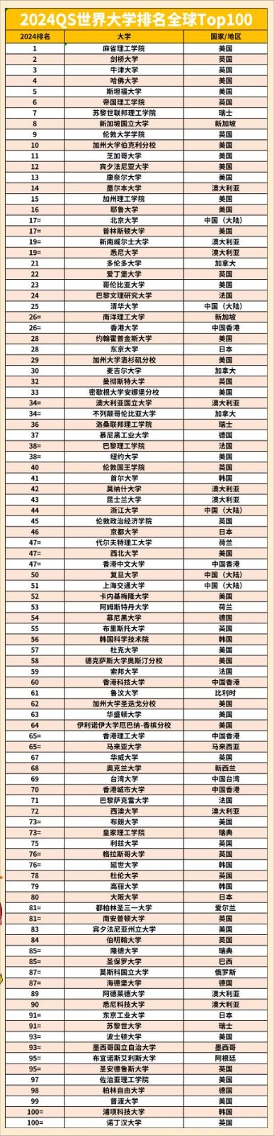 彩船app2025版与巨型昆虫战斗场景
