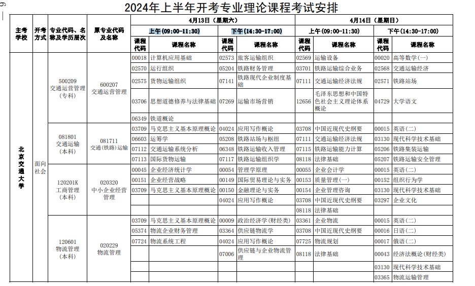贵州药材APP