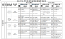 奥特曼系列ol知趣版本
