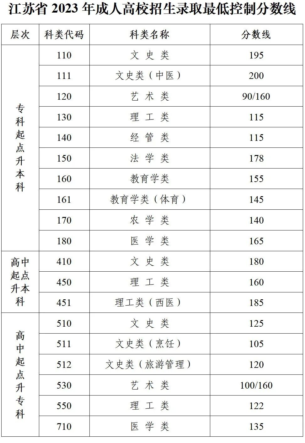 球会体育appV3.5专业版