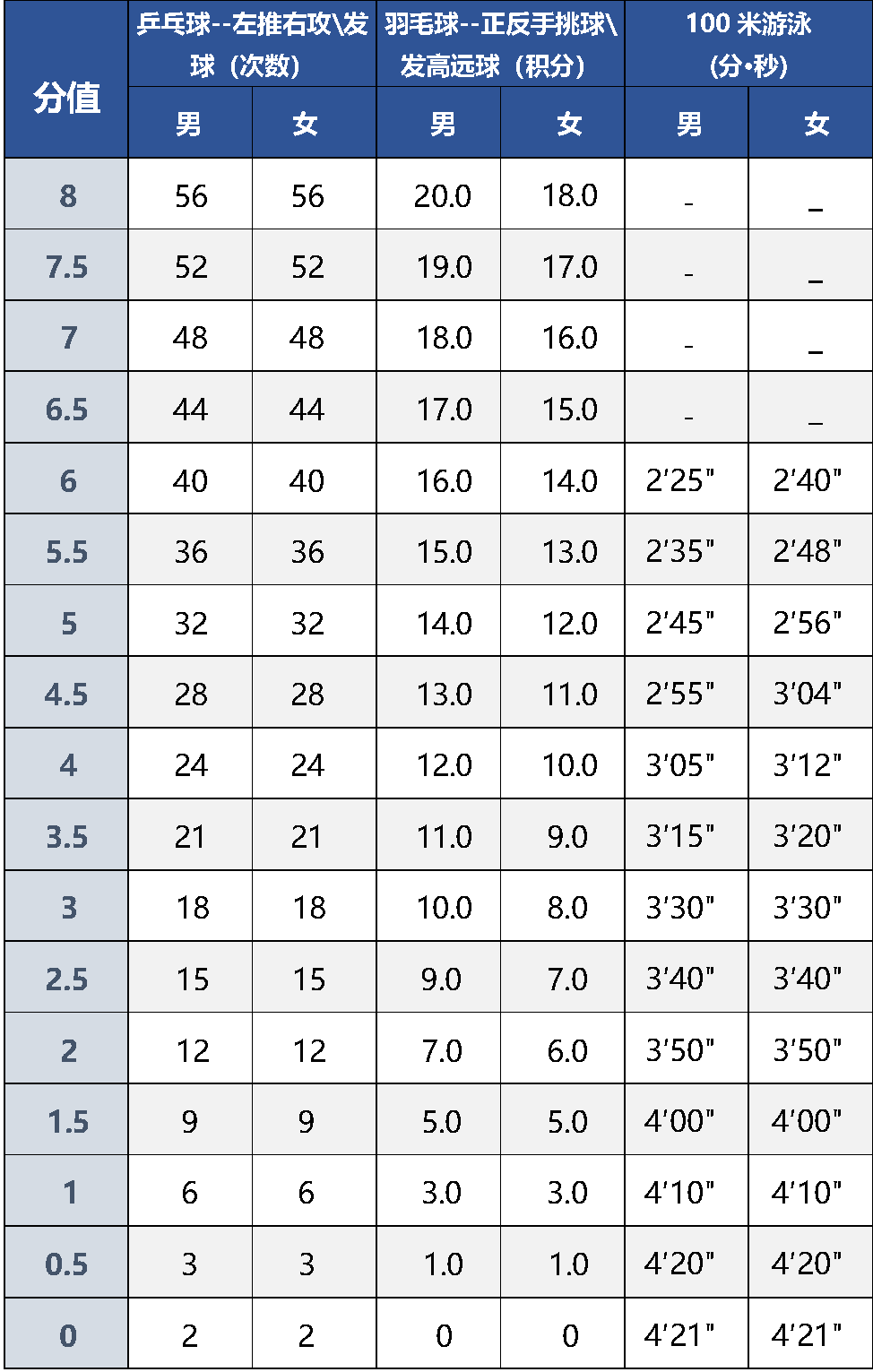 他的世界v1.16正式版