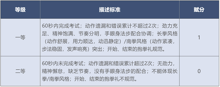 开云kaiyun网站V9.3专业版
