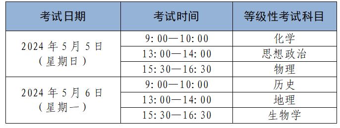WIF格式查看器(CoffeeCup Free WIF Viewer)