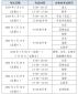 亚洲美女自慰喷水软件app安卓版二维码