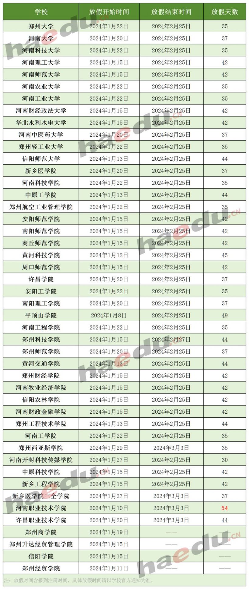 kaiyun体育app官网下载安装方法安卓版二维码