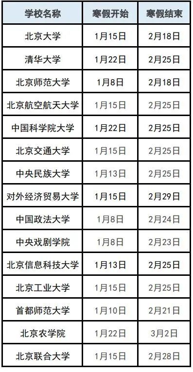 东吴证券大智慧网上交易软件
