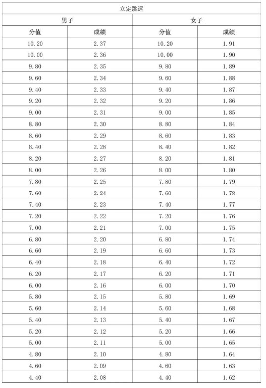 kaiyun官方网站