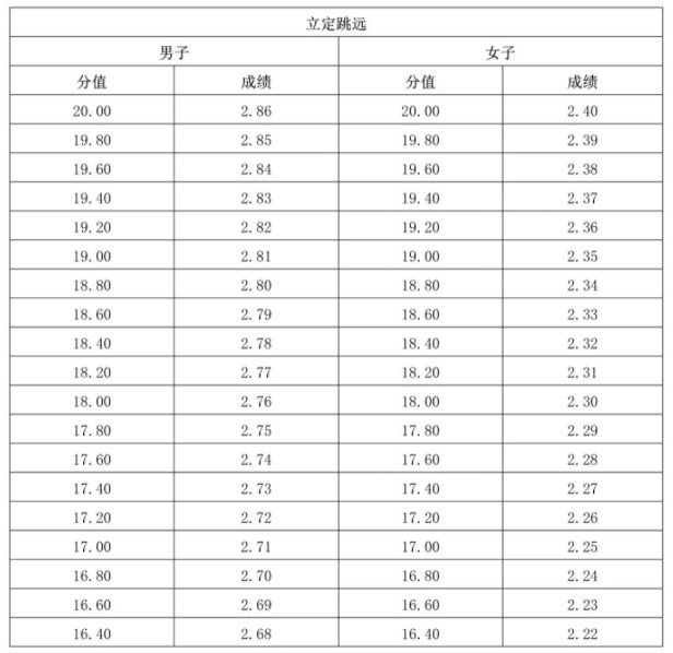 kaiyun体育app网页版登录教程 2025最新版 车库车辆展示