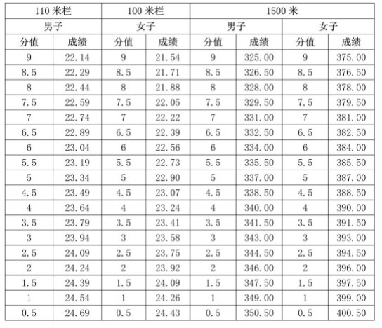 华体会体育appV1.5专业版