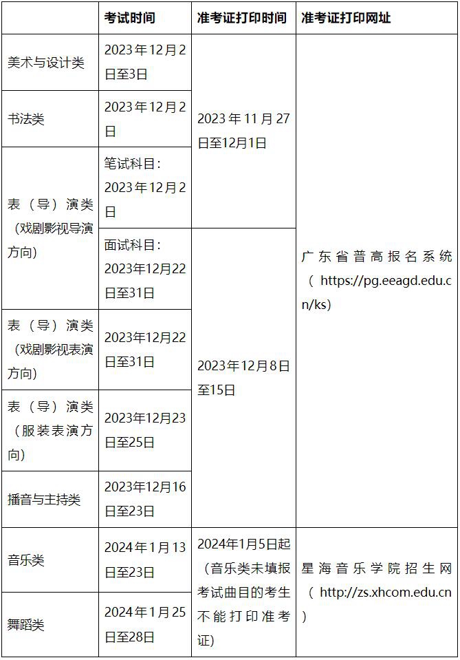 河南汽车维修平台APP