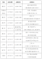 FacebookappV7.1专业版