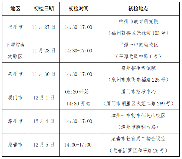 TG网appV3.2专业版