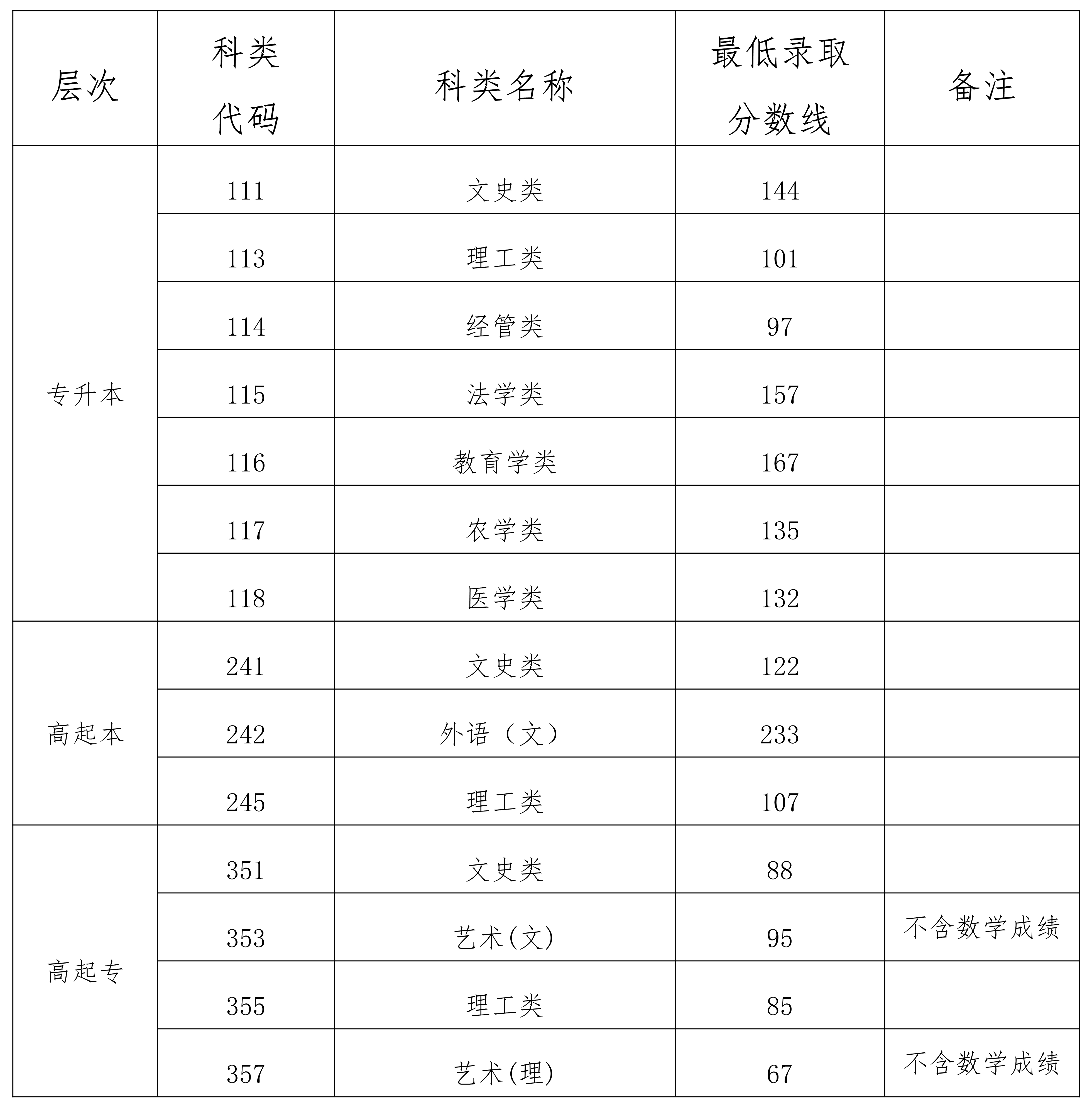 口袋竞彩官方下载V9.3专业版