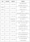 开云官方在线登陆入口V2.6专业版