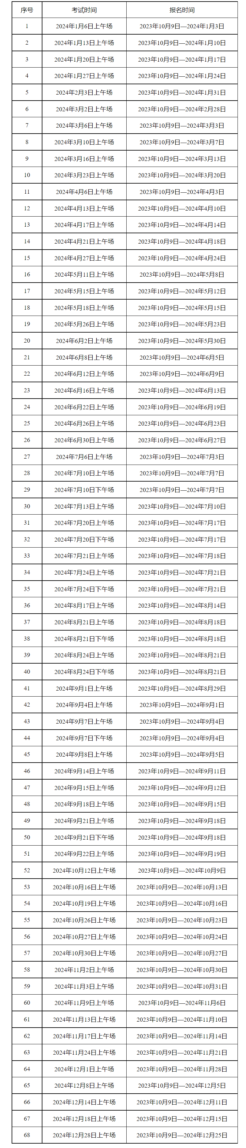 小熊洗车APP