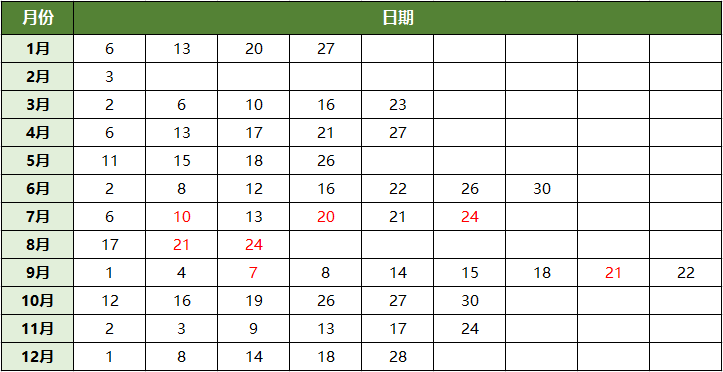 龙珠体育买球V7.6专业版