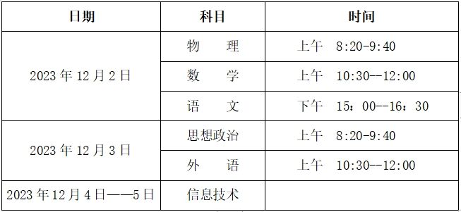 贵州药材APP