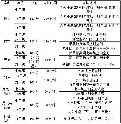 河南汽车维修平台APP