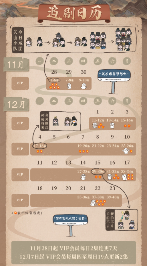 partition magic 8.0绿色中文版(魔术分区大师)
