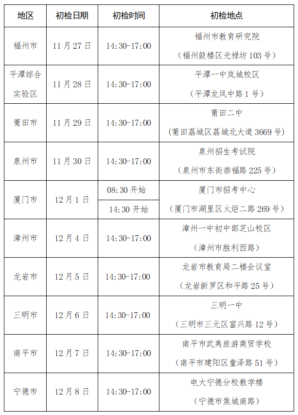 parimatch拼搏体育入口卡牌收藏与制作界面