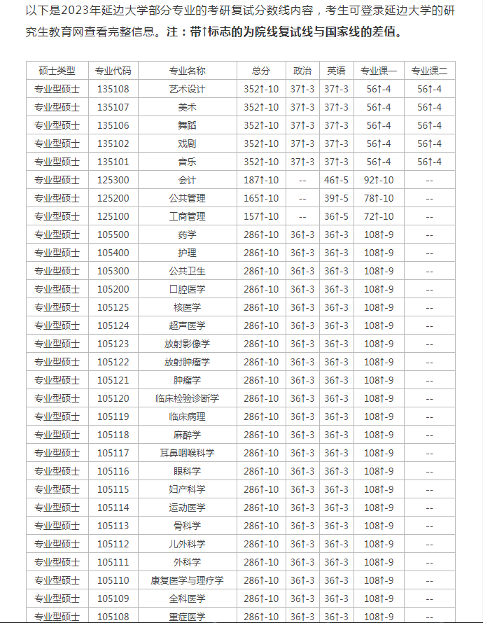河南汽车维修平台APP