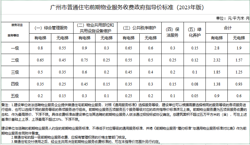eman安卓版